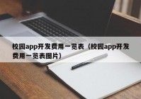 校园app开发费用一览表（校园app开发费用一览表图片）